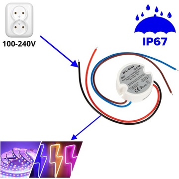 БЛОК ПИТАНИЯ ДЛЯ СВЕТОДИОДНОЙ ЛЕНТЫ RGB В КОРОБКЕ 12В 30ВТ IP67 ДЛЯ КОРОБКИ