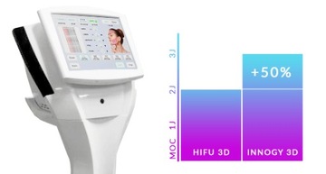HIFU 3D МОРЩИНЫ РАЗГЛАЖИВАНИЕ ЛИФТФИНГ ЛИЦА