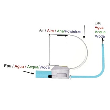КОНДЕНСАТНЫЙ НАСОС FP2406 MINI AQUA Aspen Pumps
