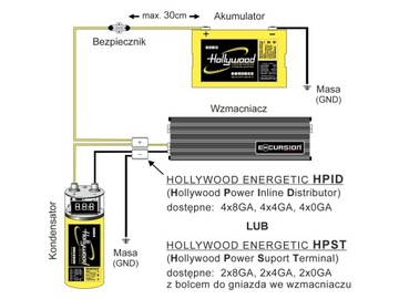 Конденсатор Hollywood Energetic HCM-05 для автомобильного усилителя - 0,5Ф