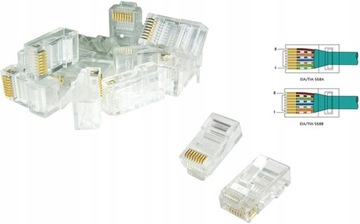 TESTER KABLI SIECIOWYCH + ZACISKARKA + WTYKI RJ45