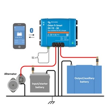 VICTRON ŁADOWARKA Orion-Tr Smart 12/12 V 18A DC-DC IZOLOWANA ISOLATED