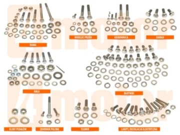 Śruby Romet Komar 2330 ocynkowane klasa 8.8 podzielone na grupy