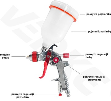 ПИСТОЛЕТ ДЛЯ ПОКРАСКИ HVLP, НАСАДКА 1,3мм, БАК 600 МЛ