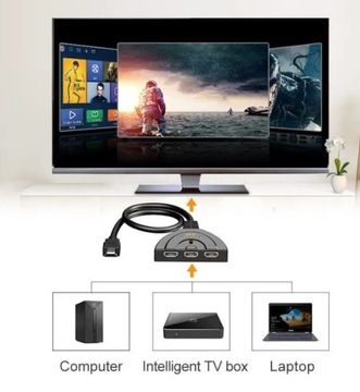 ЦИФРОВОЙ РАЗВЕТВИТЕЛЬ HDMI 3 В 1 4K 2K DSW-HDMI-35