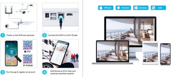 БЕСПРОВОДНОЙ МОНИТОРИНГ 4 WIFI КАМЕР + ЖК-МОНИТОР