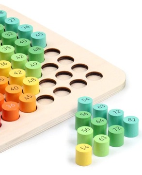 ИЗУЧЕНИЕ ТАБЛИЦЫ УМНОЖЕНИЯ ЦВЕТНЫЙ ДЕРЕВЯННЫЙ НАБОР