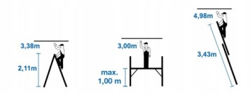 МНОГОФУНКЦИОНАЛЬНЫЕ ЛЕСА 2X8