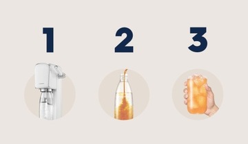 Сиропы для карбонизатора SODASTREAM 3x Маракуйя, со вкусом маракуйи