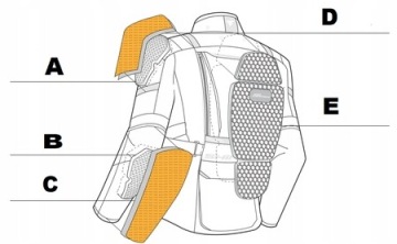 Женская мотоциклетная куртка SHIMA HERO 2 2.0 GRATIS