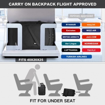 Рюкзак-самолет 40x20x25 Ryanair Wizzair Navy Blue с расширителем 20 л