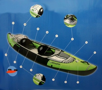 Sevylor YUKON KCC 380 пневматическая байдарка на 2 человека + сумка + рюкзак WEJHERO