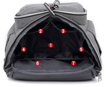 TORBA DO WÓZKA PLECAK ORGANIZER DLA MAMY TATY 3w1