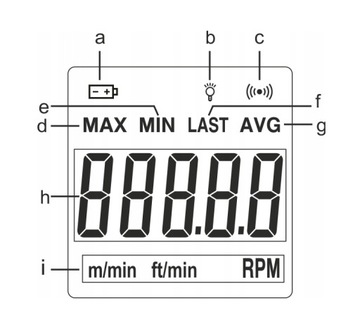КОНТАКТНЫЙ ЖК-ТАХОМЕТР GM8906 тахометр оборотов до 99999 об/мин