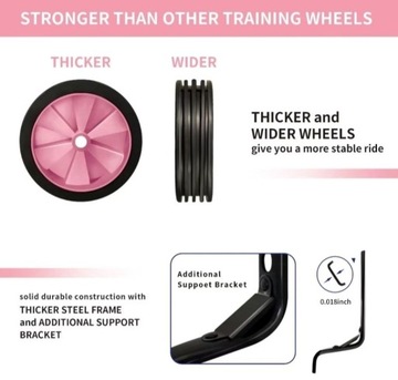 Велосипедные тренировочные колеса TenFans