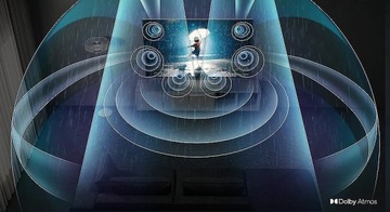 Телевизор Samsung QE85QN90C QLED 4K Mini LED Smart TV Tizen DVB-T2