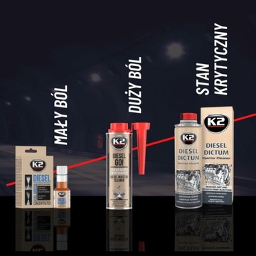 К2 ДИЗЕЛЬ ВПЕРЕД! 250мл. Т321 УДАЛЯЕТ ОТЛОЖЕНИЯ ИЗ ИНЖЕКТОРОВ