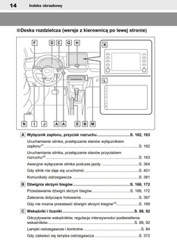 Toyota Yaris из руководства пользователя 2019 г.