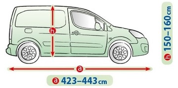 Брезентовый чехол на PEUGEOT Partner Tepee