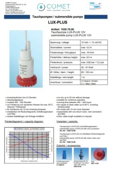 Погружной водяной насос Comet Lux-Plus 19L 0,85 бар