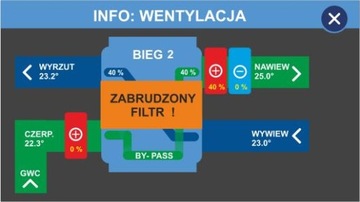 Приточно-вытяжная установка-рекуператор 420м3/ч ионизация