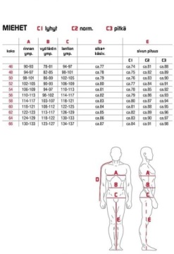 Комбинезон для снегохода SINISALO Extreme HAALARI THERMAL
