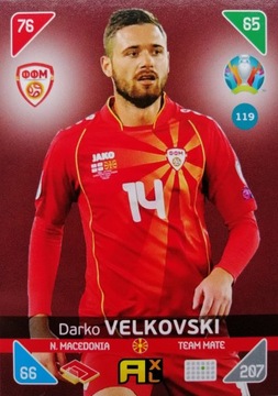 EURO KICK OFF 2021 TEAM MACEDONIA 119 VELKOVSKI