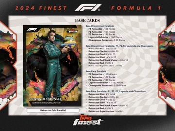Hobbies Box F1 Лучший 2024 Topps Formula 1 Гарантированная реликвическая карта