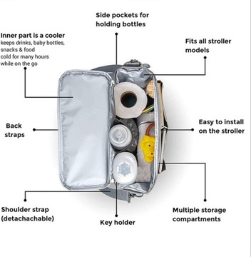 ОРГАНАЙЗЕР ДЛЯ КОЛЯСКИ СУМКА ДЛЯ КОЛЯСКИ С ДЕРЖАТЕЛЯМИ ДЛЯ НАПИТКОВ