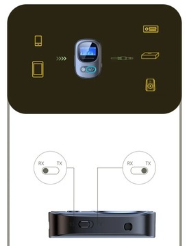 ПЕРЕДАТЧИК АДАПТЕР BLUETOOTH ПРИЕМНИК ЗВУКОВОЙ ПЕРЕДАТЧИК AUX TF МИКРОФОН