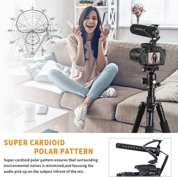 Динамический микрофон COMICA CVM-V30-LITE