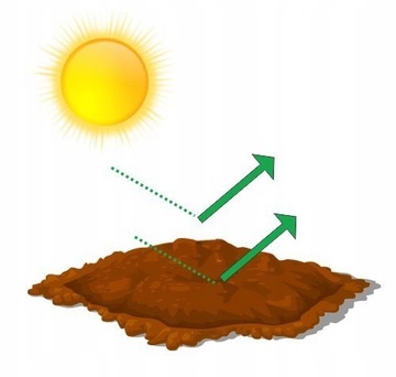ТКАНЬ АГРОТЕКС ПРОТИВОРОРЯЧНАЯ 100г 0,6х100м ТКАНЬ АГРОТИВНАЯ НЕТКАНАЯ ДЛЯ СОРЬНИКОВ ТКАНЬ