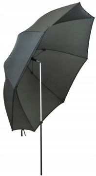 ЗОНТ ДЛЯ РЫБАЛКИ FL С СТОРОНАМИ 3/4 250см