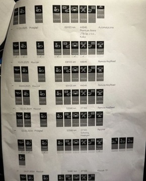 BMW Seria 3 G20-G21 Touring 2.0 320d 190KM 2021 BMW Seria 3 xDRIVE tylko 72tys km PISEMNA GWARANCJA w cenie Transport K, zdjęcie 5