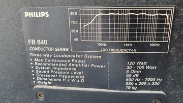 Твитеры Philips ad 00402/t8 / Philips FB.