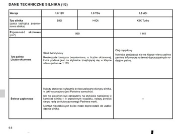 Dacia Sandero Stepway Logan Instrukcja Obsługi