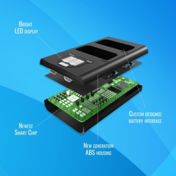 Зарядное устройство Newell DL-USB-C и две батареи LP-E6N