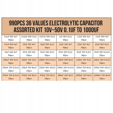 КОНДЕНСАТОРЫ 1000 ШТ. СТОИМОСТЬ НАБОРА