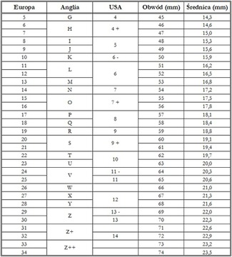 ОБРУЧАЛЬНОЕ КОЛЬЦО Черно-радужная печатка, нержавеющая сталь