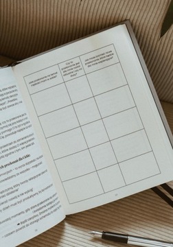 Dziennik Autorefleksji dla mężczyzn | spokój, uważność, odwaga |niedatowany