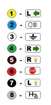 УДЛИНИТЕЛЬ 13-контактный СПИРАЛЬНЫЙ УДЛИНИТЕЛЬНЫЙ КАБЕЛЬ 50 см РАБОЧАЯ ДЛИНА 1,8-2 м