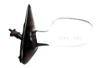 BLIC LUSTERKO RENAULT MEGANE I 1.4 E (BA0E. BA0V)