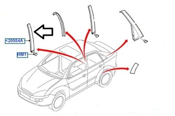 RÁMEČEK LIŠTA VNĚJŠÍ OKNO DVEŘE LEVÝ PŘEDNÍ FORD FOCUS MK1 20554A