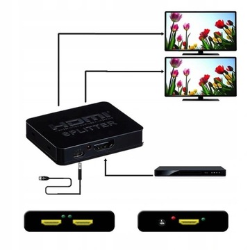 Разветвитель HDMI Переключатель-сплиттер 2 порта FULL HD 1080p 3D