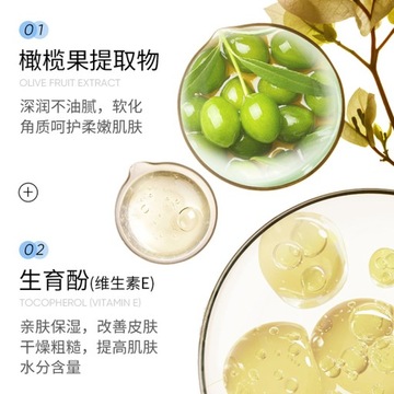 Увлажняющий крем для ног Heel Care Anti-Dry Crack