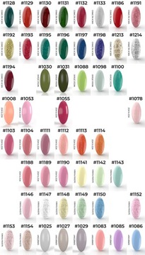 ZESTAW startowy DO HYBRYD Malulac LAKIER BAZA TOP