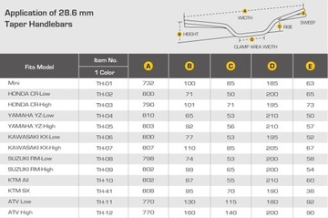 ACCEL KIEROWNICA ALUMINIOWA (28,6MM) TAP