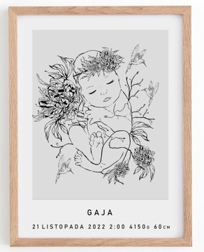 Metryczka plakat linie line art dla dziewczynki a3