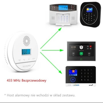 Датчик CO2 433 МГц - Беспроводной детектор CO 433 МГц