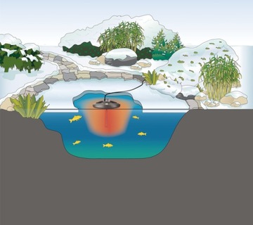 Ледяная прорубь Icefree Thermo 330